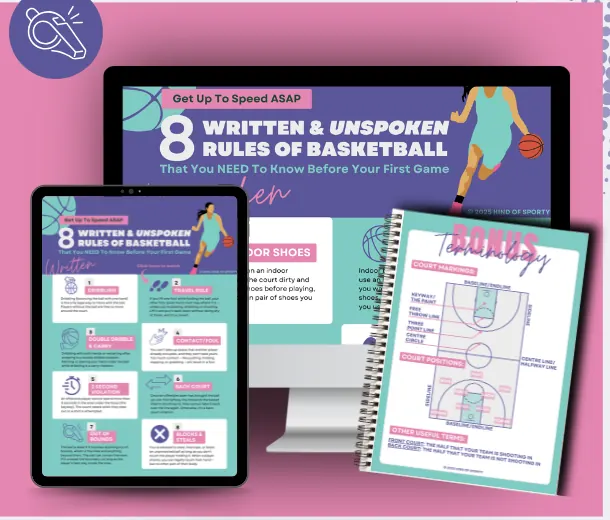 The Basketball Quick Guide for Beginners shown on a desktop, tablet and notebook